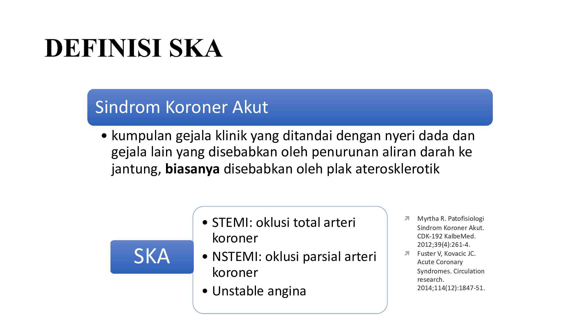 [day-2]-pendekatan-diagnosis-dan-tatalaksana-awal-acs-di-igd-190